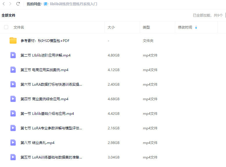 哩布哩布ai生图炼丹系统入门课2024