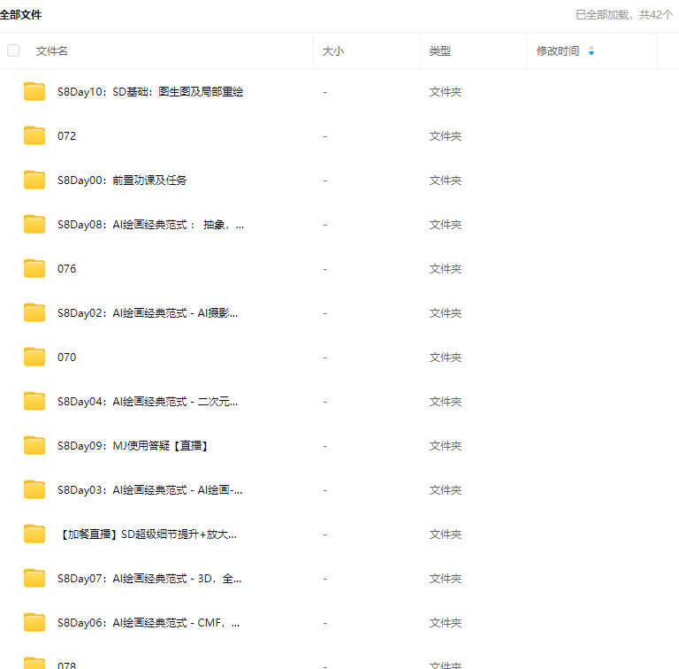 【缺课】野菩萨AIGC高薪全能班第8期2023年12月