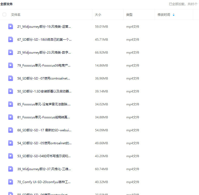 榴芒AIGC商业应用midjourney+stable diffusion课程