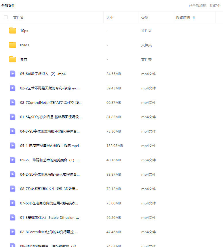 知学堂AIGC商业绘画课2023年